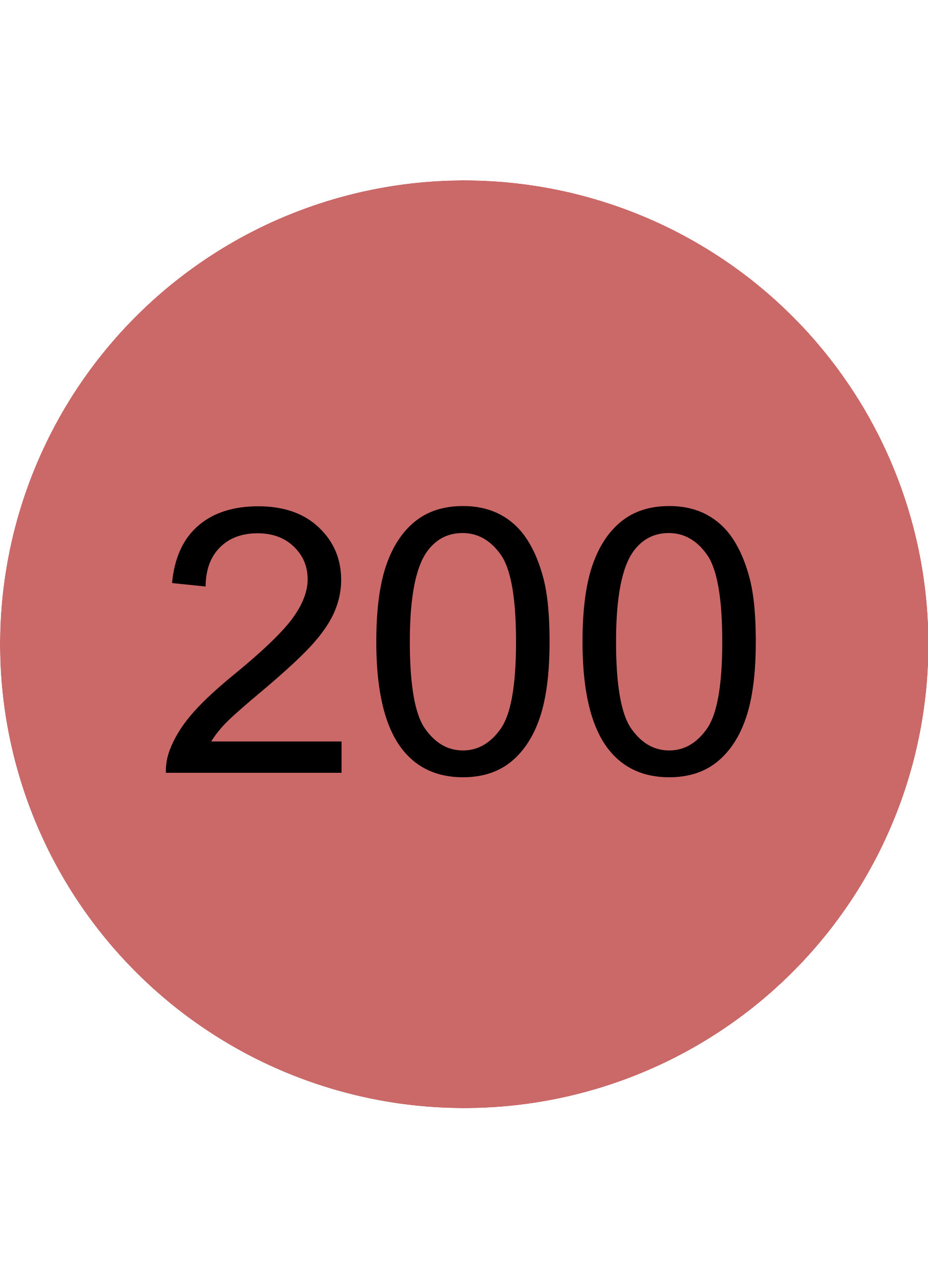 Catrice Plumping Matita Labbra 200_3