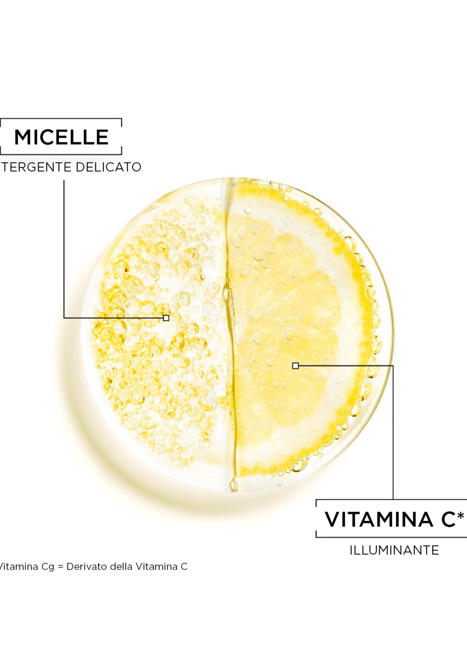 Garnier SkinActive, Acqua Micellare Tutto in 1, Vitamina C, Pelli Spente e Non Uniformi, 400 ml._3