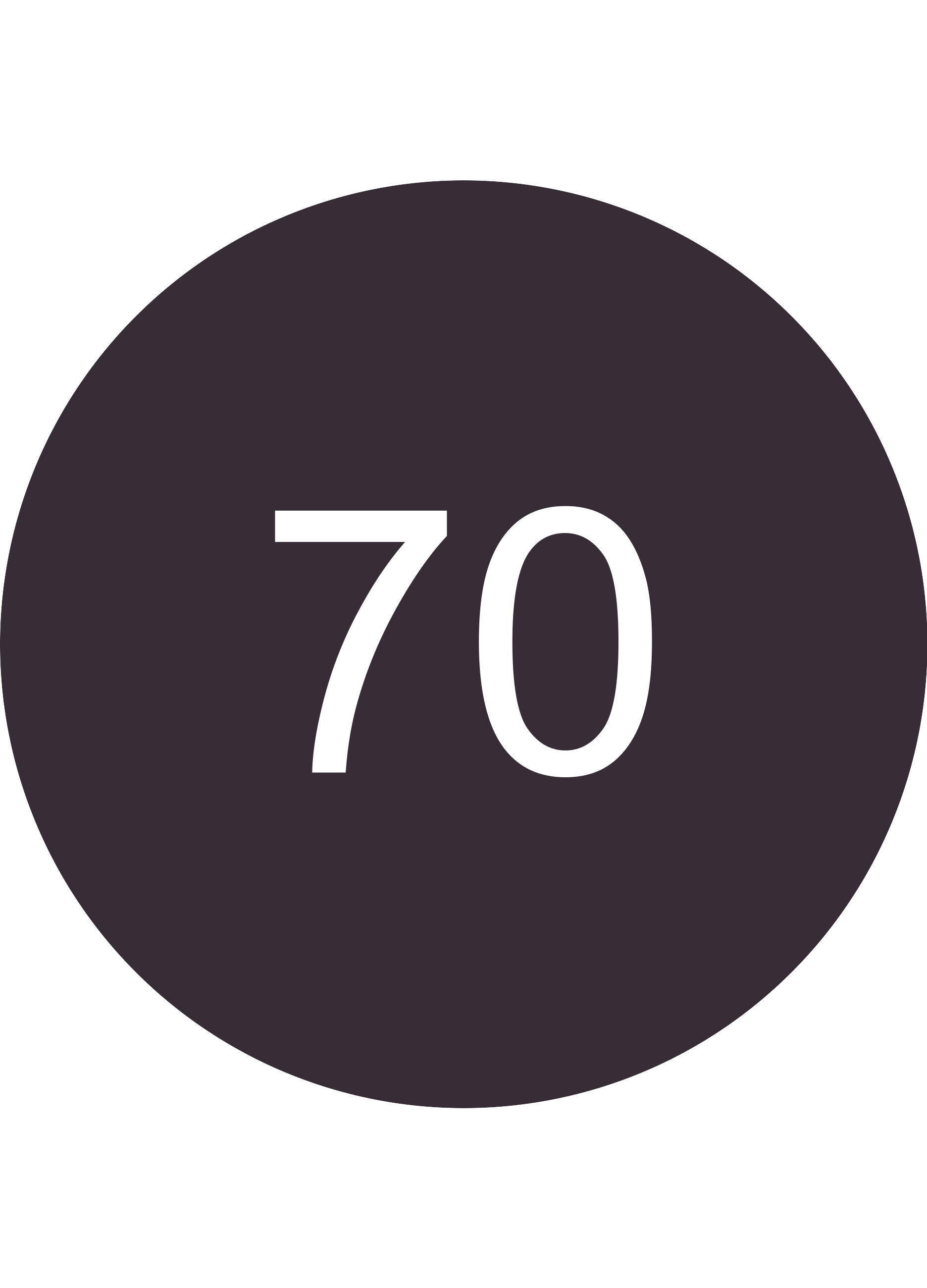 Catrice 20H Ultra Precision Matita Occhi Gel Waterproof 070_3