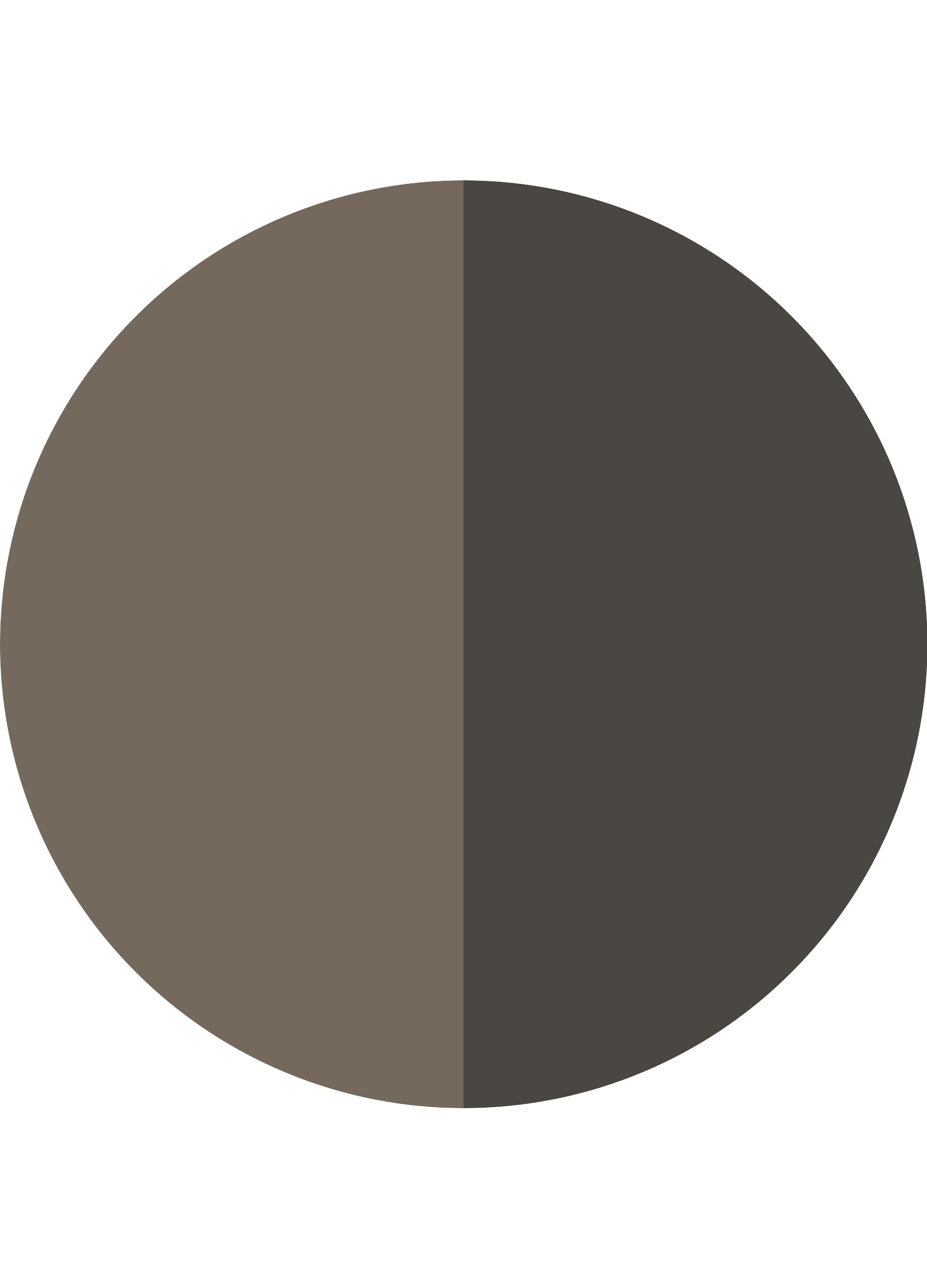 Catrice Brow Powder Set Waterproof Sopracciglia 010_2