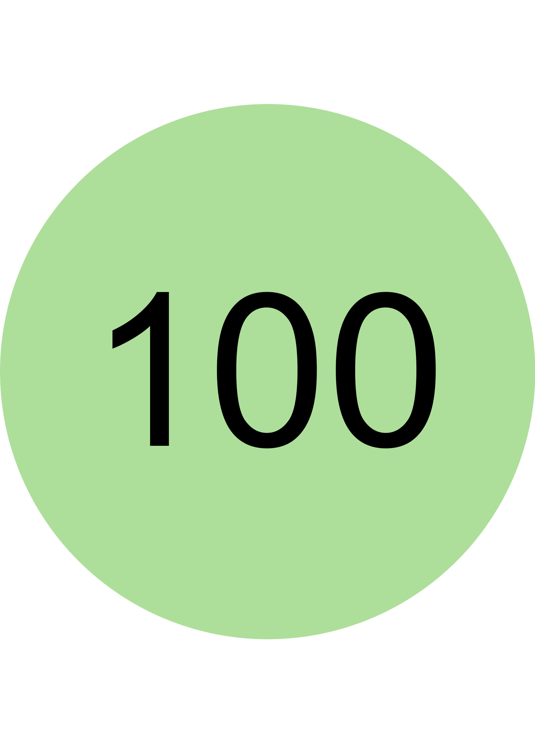 Essence CORRECT & CONCEAL ANTI REDNESS correttore anti-rossore 100_3