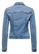 Giubbotto di jeans_6