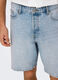 Bermuda in jeans_3