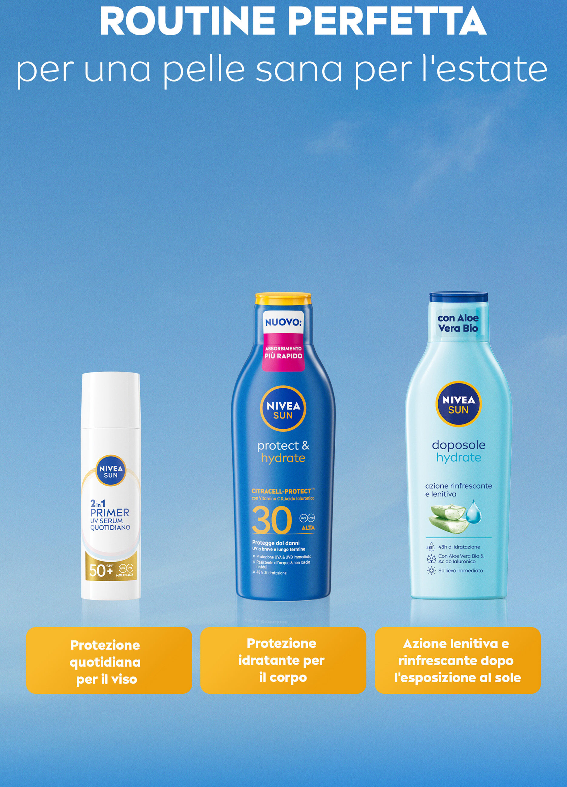 Nivea Sun Latte Solare Protect & Hydrate SPF30 200 ml, Crema solare 30 idratante per 48 ore_5
