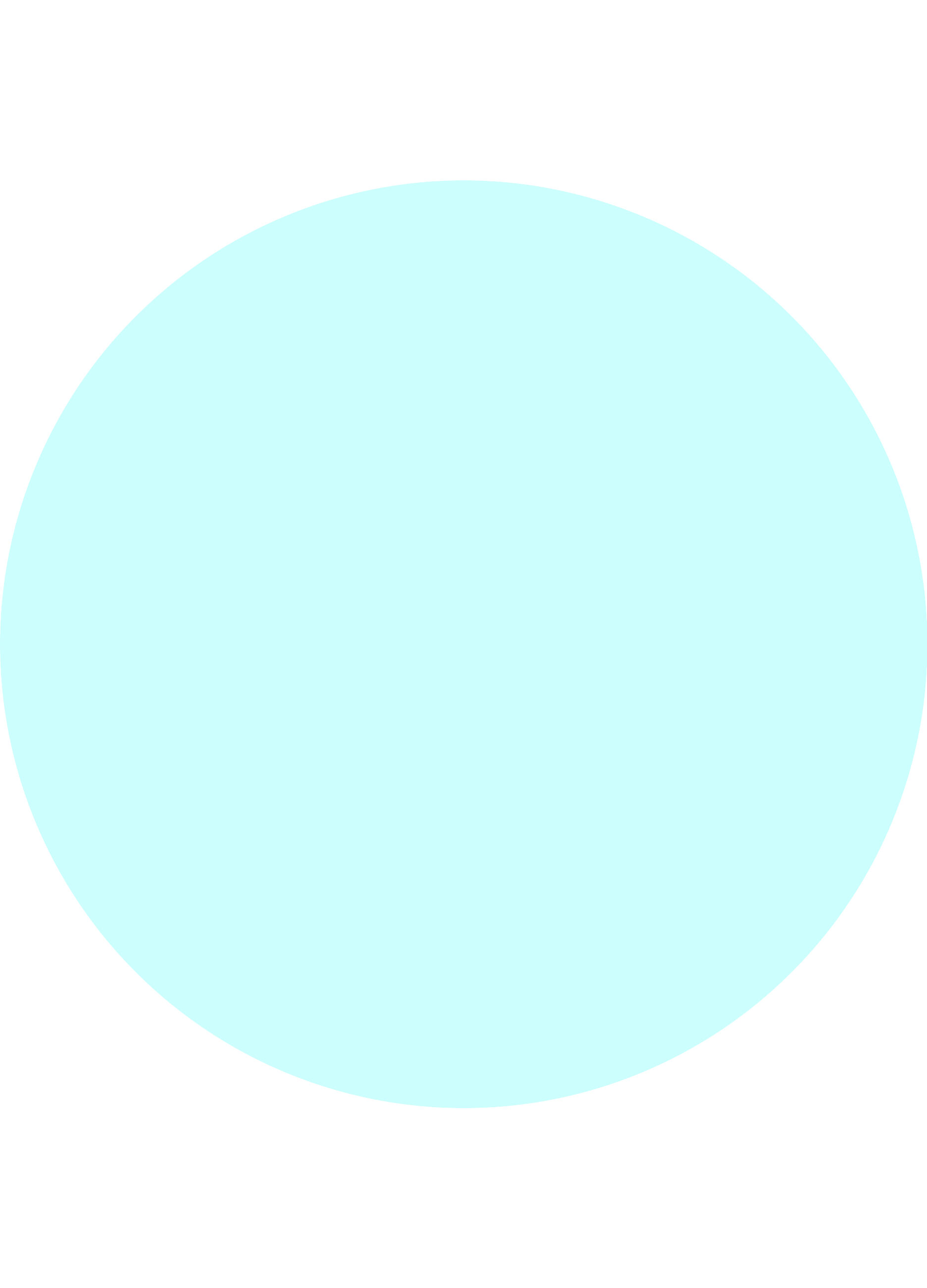 Catrice Aqua Splash Grip Primer Viso_2