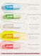 Olio idratante per labbra Jelly Wow &ndash; Loco for Coco_3