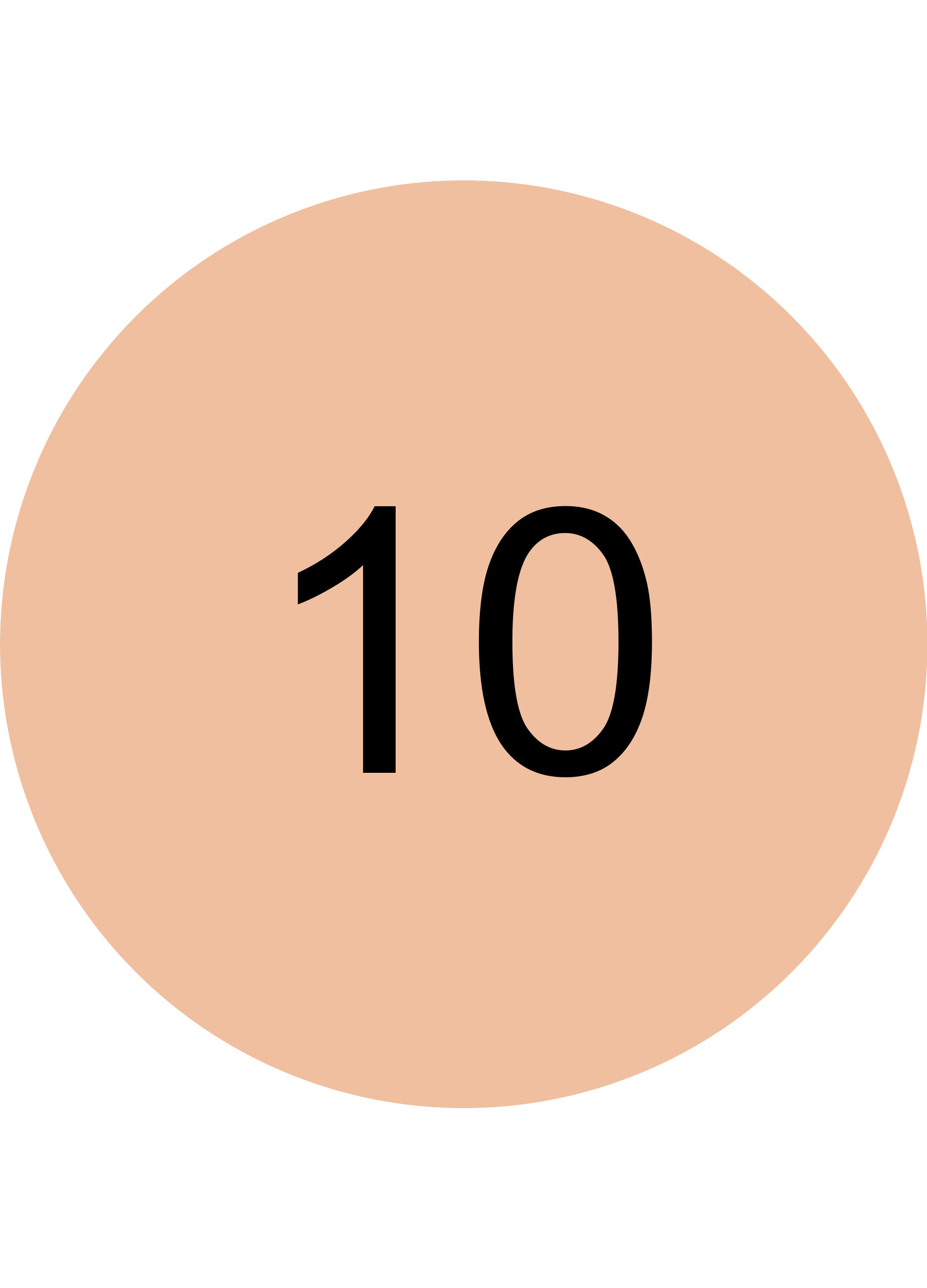 Essence CORRECT & CONCEAL UNDER EYE correttore occhiaie 10_3