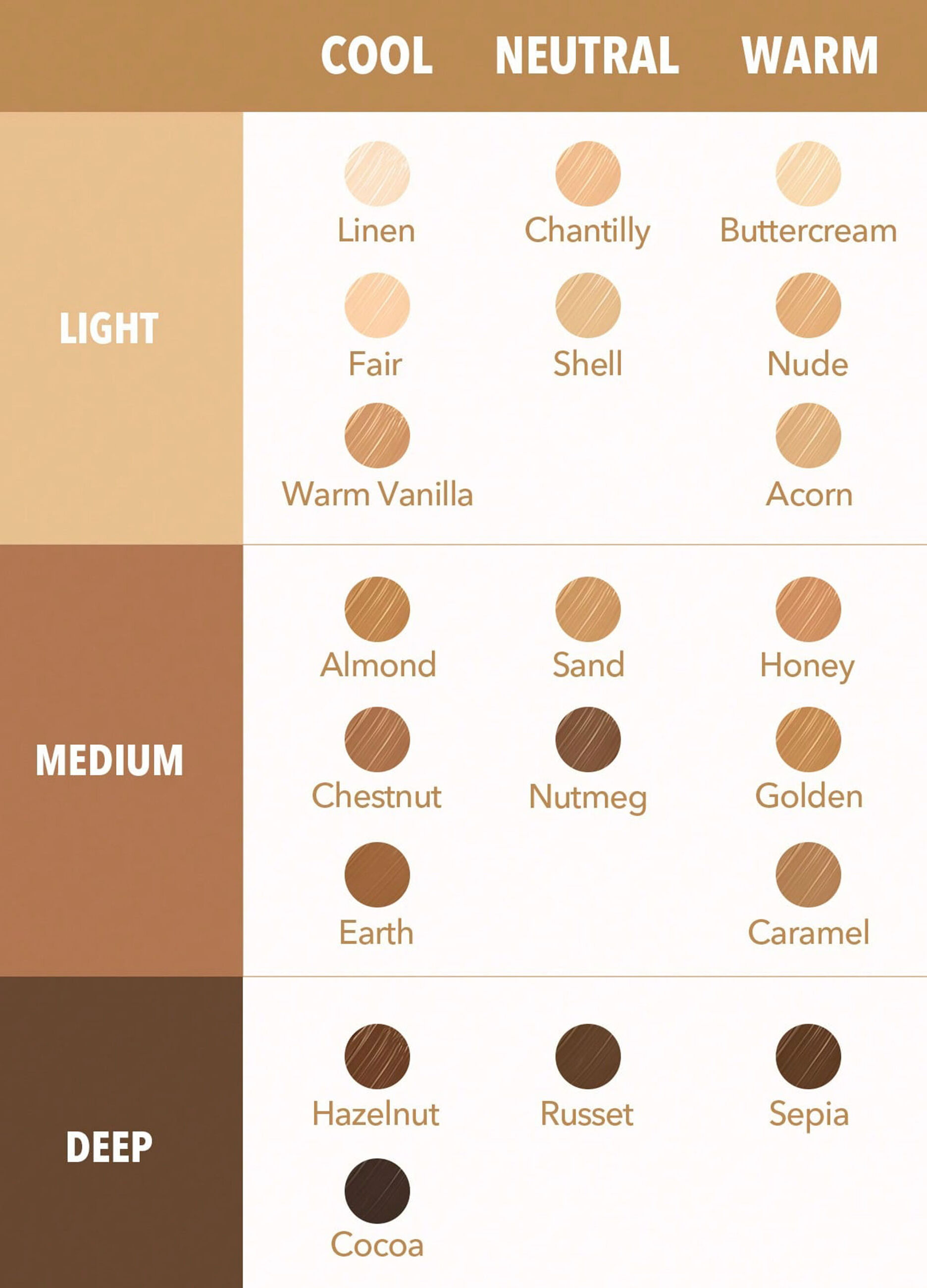 Like Magic Correttore Idratante-Nude_3