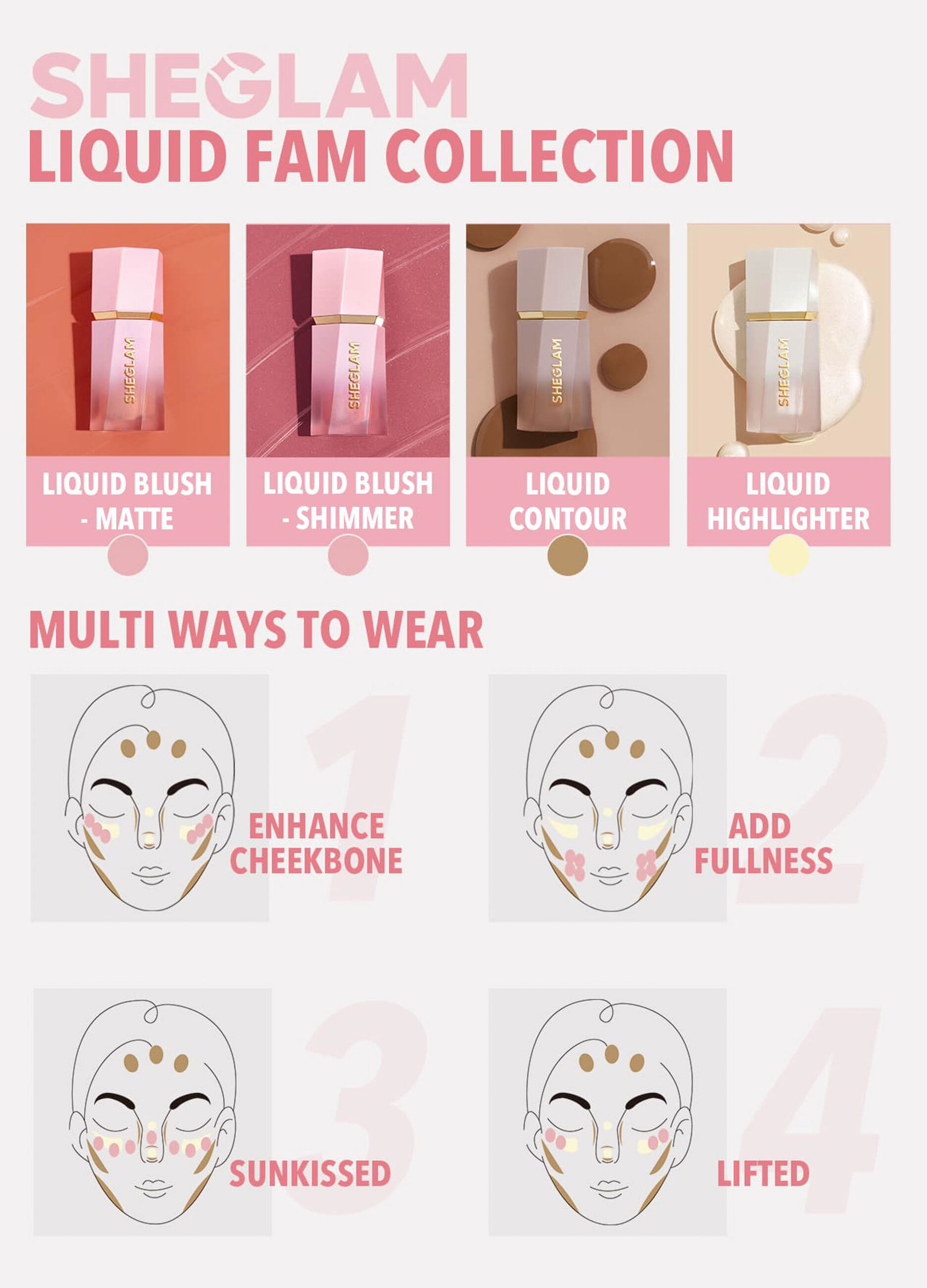 Contour liquido Sun Sculpt &ndash; Soft Tan_3