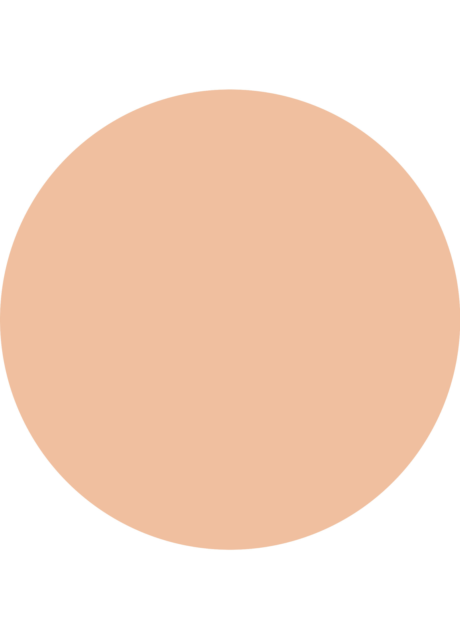 Essence CORRECT & CONCEAL UNDER EYE correttore occhiaie 10_2