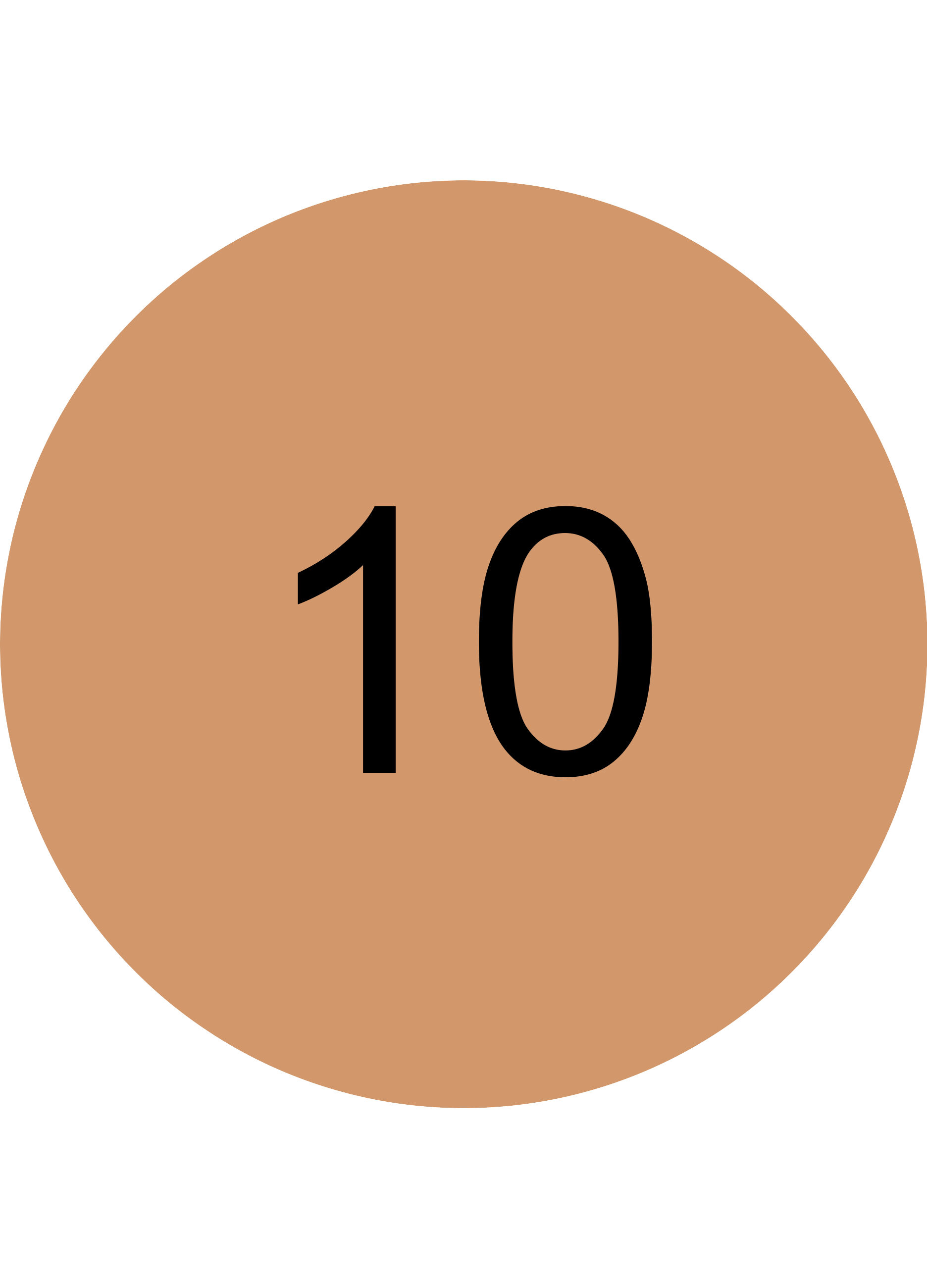 Essence WONDER FULL primer viso 5in1_3