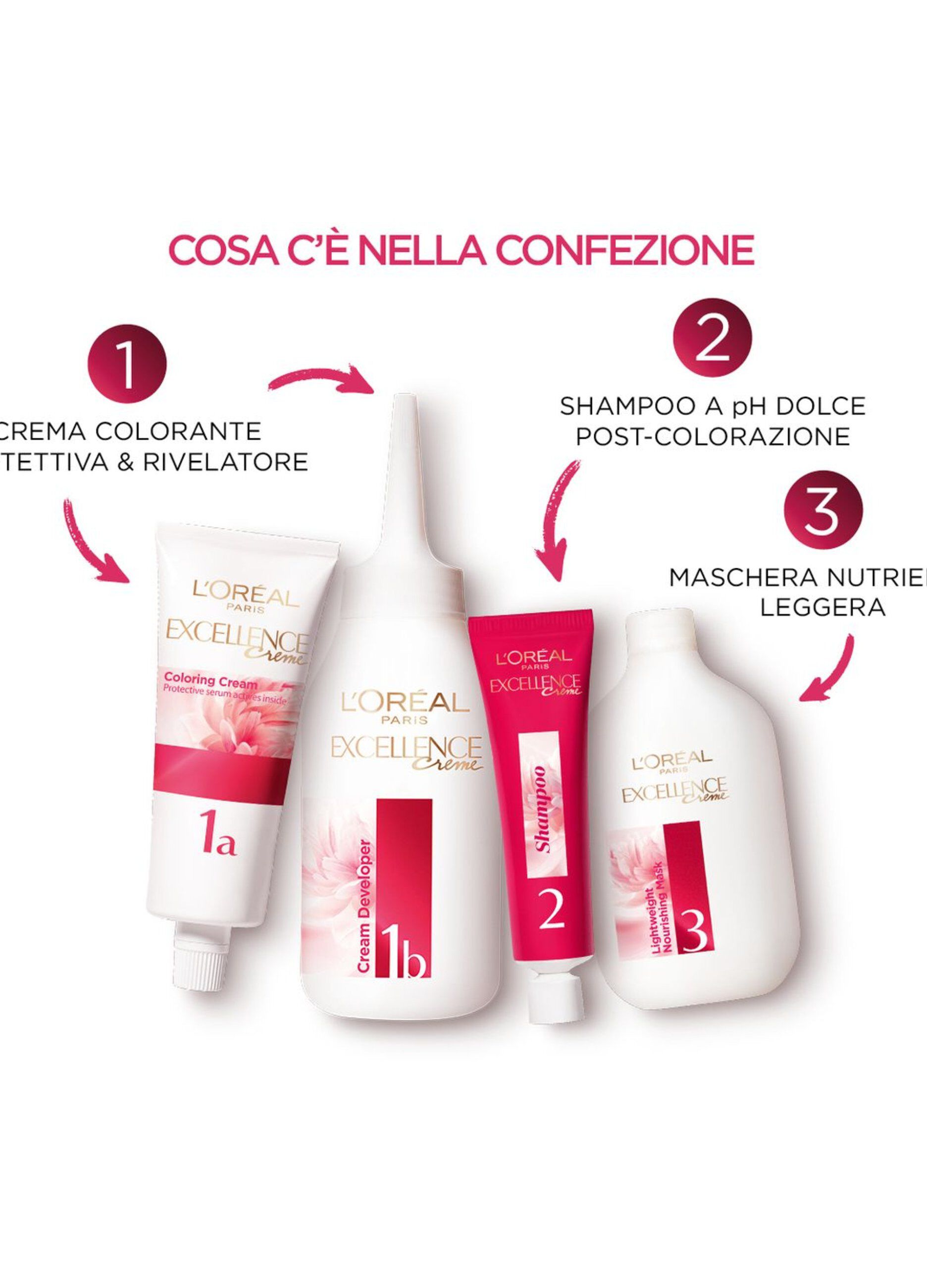 L'Oréal Paris Tinta Capelli Excellence, Copre i capelli bianchi, colore ricco, luminoso e a lunga durata, 7.1 Biondo Cenere.