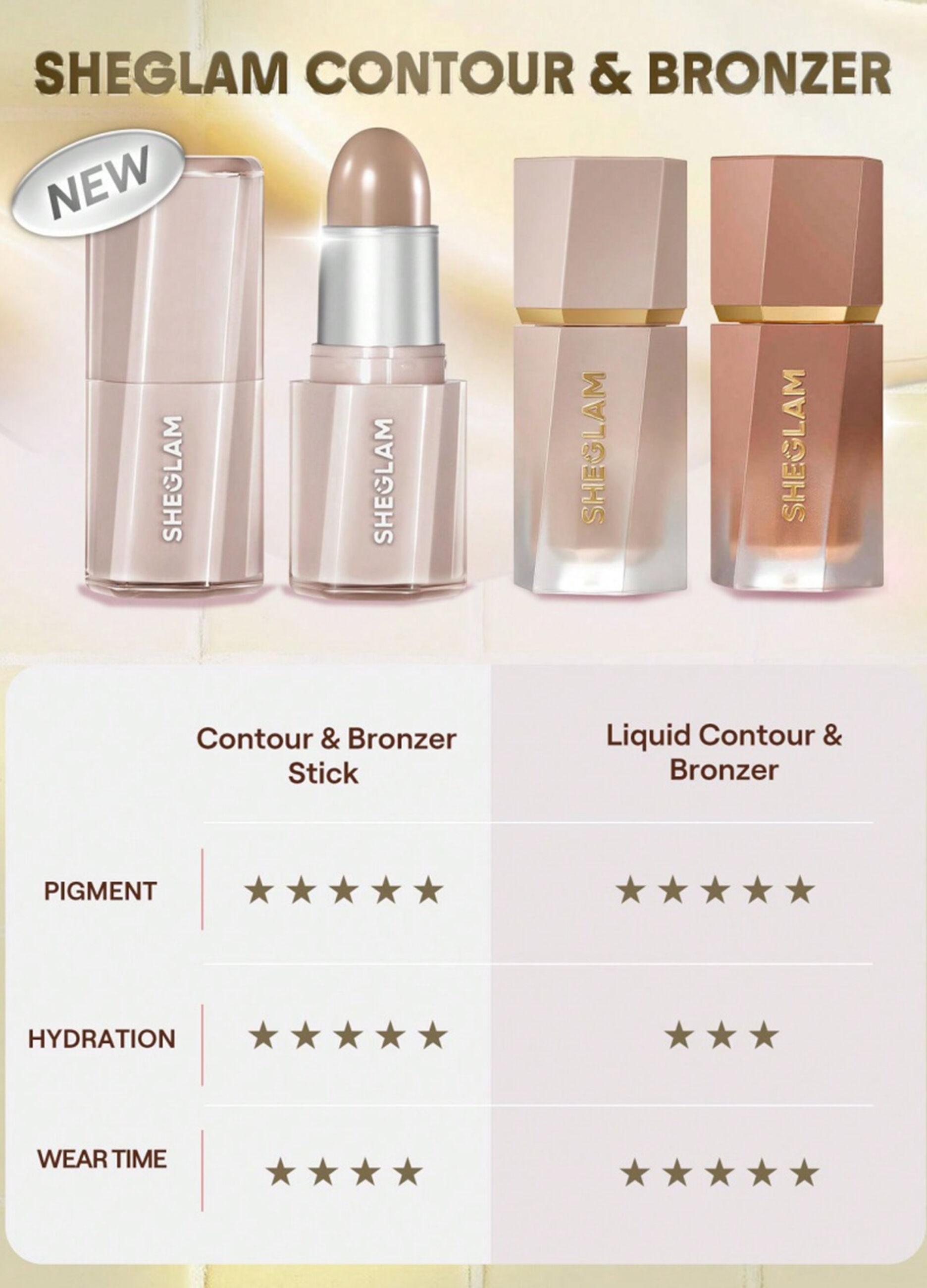 Stick Contouring & Bronzer Buttery Buff - Terracotta_5