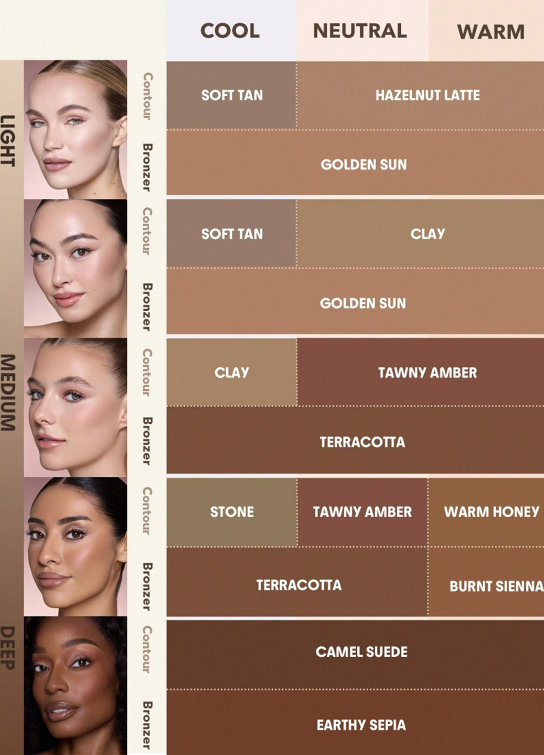 Stick Contouring & Bronzer Buttery Buff - Terracotta_10